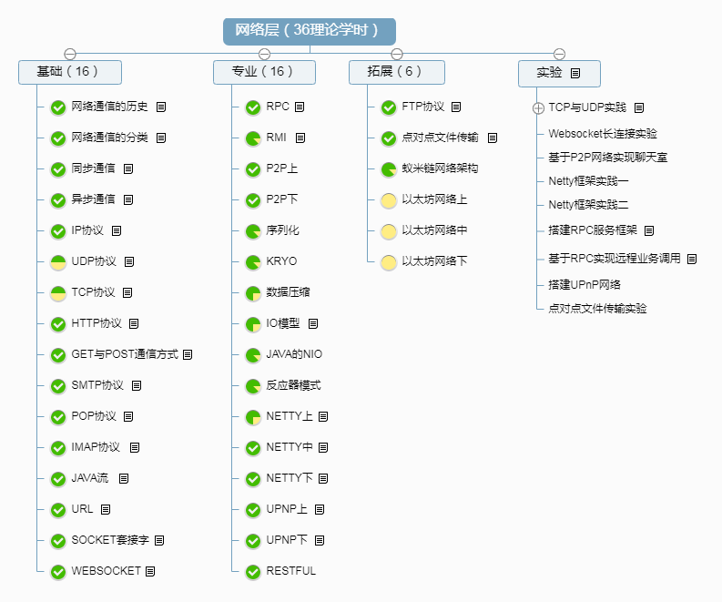 微信图片_20200324152235.png